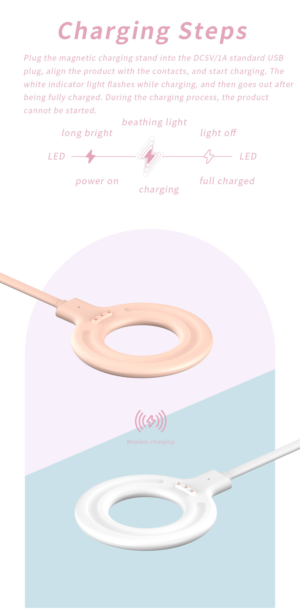 Chargeur usb pour presse-agrum - Citrus Juicer Bar avis et prix